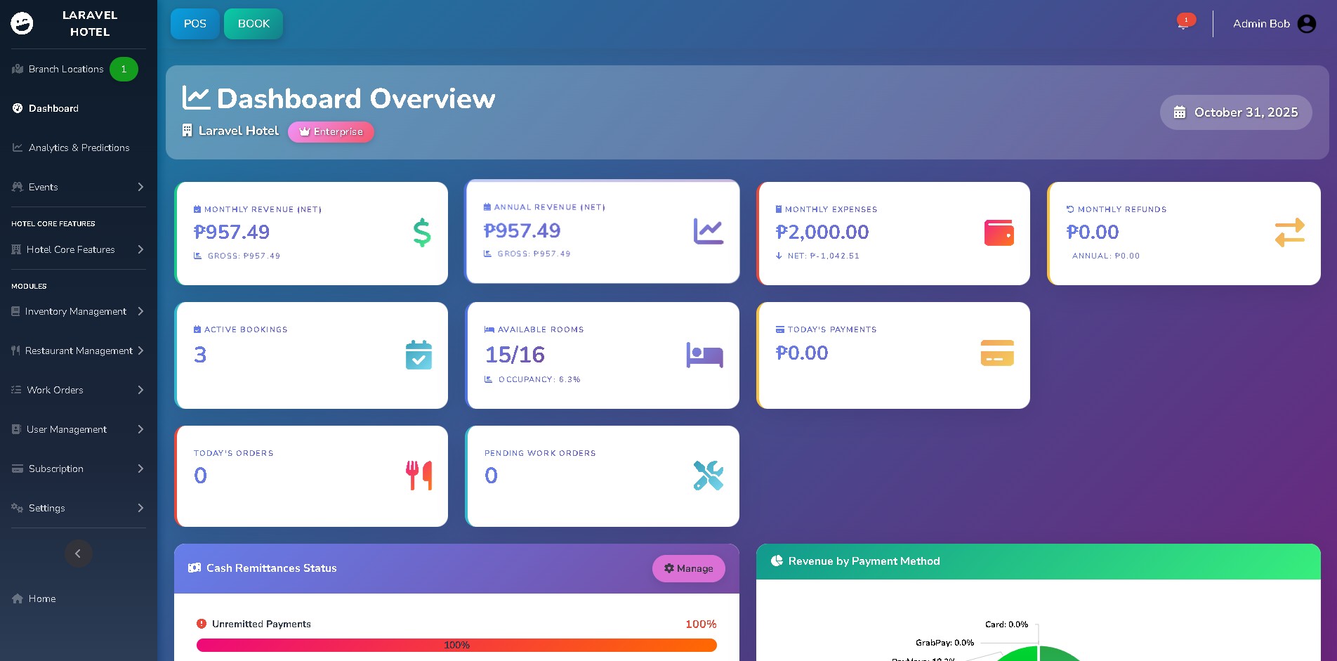 Dashboard Preview
